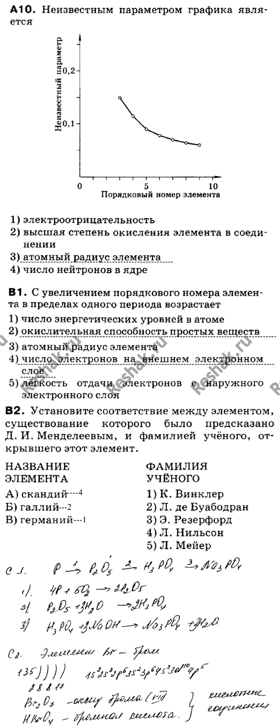 Дополнительное изображение
