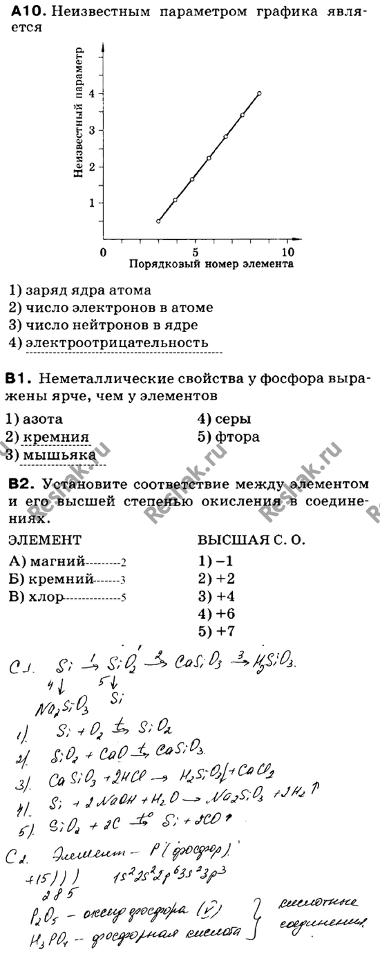 Дополнительное изображение