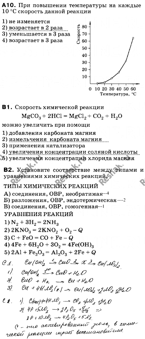 Дополнительное изображение