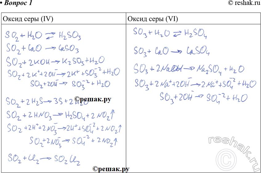 Решено)Параграф 15 Вопрос 1 ГДЗ Габриелян Остроумов 9 класс по химии