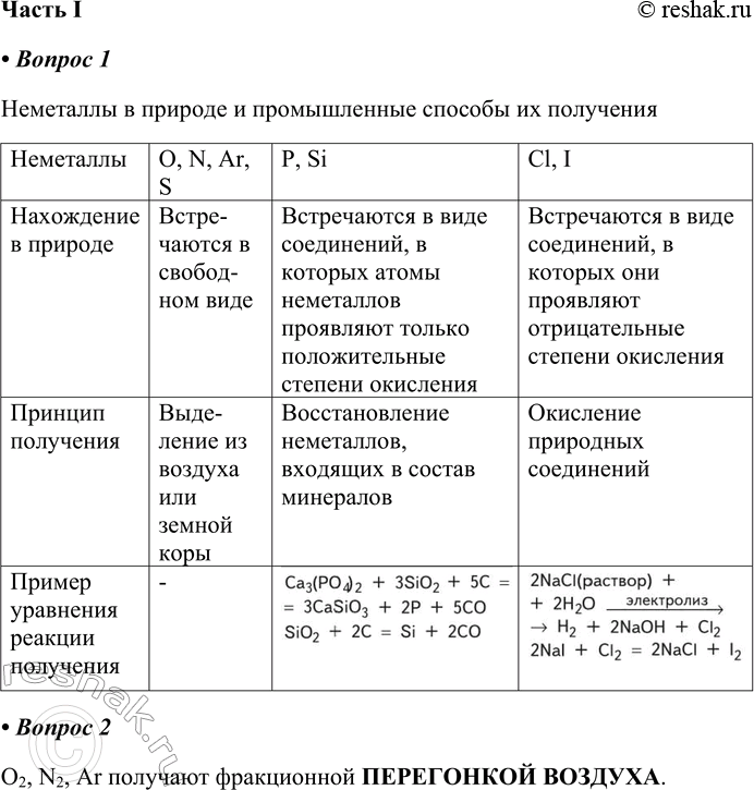   26.   I1.  .       , N, r, S, SiCl, I ...