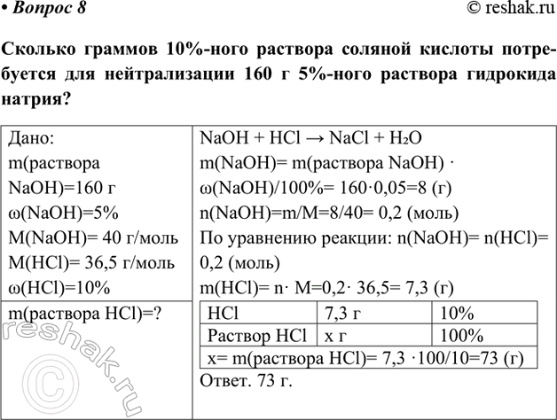 Изображение Параграф 24 Вопрос 8 ГДЗ Габриелян Остроумов 9 класс (Углубленный)