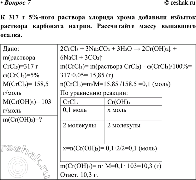 Изображение Параграф 27 Вопрос 7 ГДЗ Габриелян Остроумов 9 класс (Углубленный)