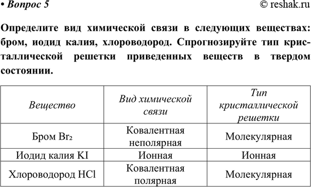 Изображение Параграф 30 Вопрос 5 ГДЗ Габриелян Остроумов 9 класс (Углубленный)