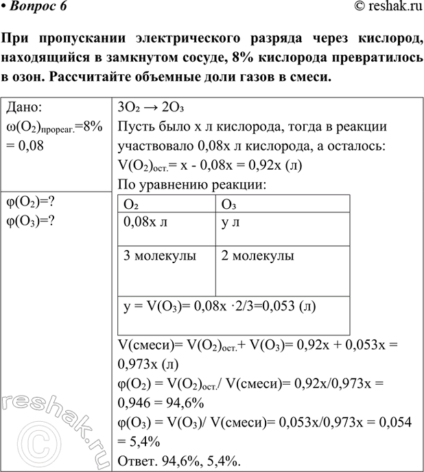 Изображение Параграф 33 Вопрос 6 ГДЗ Габриелян Остроумов 9 класс (Углубленный)