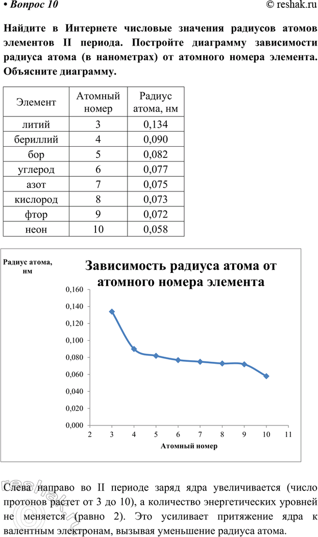 Изображение Параграф 4 Вопрос 10 ГДЗ Габриелян Остроумов 9 класс (Углубленный)
