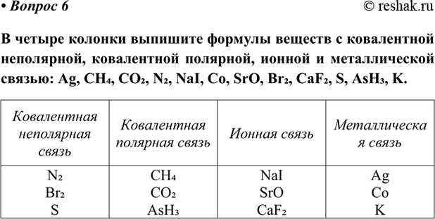 Изображение Параграф 5 Вопрос 6 ГДЗ Габриелян Остроумов 9 класс (Углубленный)