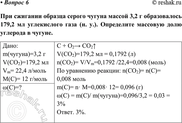 Изображение Параграф 54 Вопрос 6 ГДЗ Габриелян Остроумов 9 класс (Углубленный)