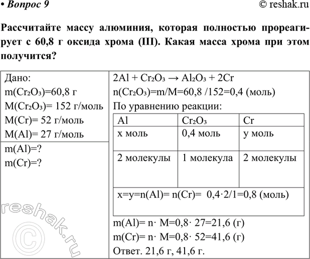 Изображение Параграф 56 Вопрос 9 ГДЗ Габриелян Остроумов 9 класс (Углубленный)