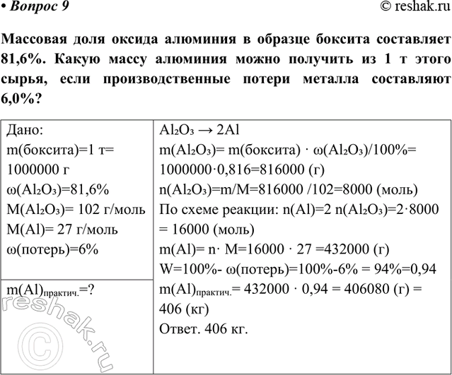 Изображение Параграф 61 Вопрос 9 ГДЗ Габриелян Остроумов 9 класс (Углубленный)