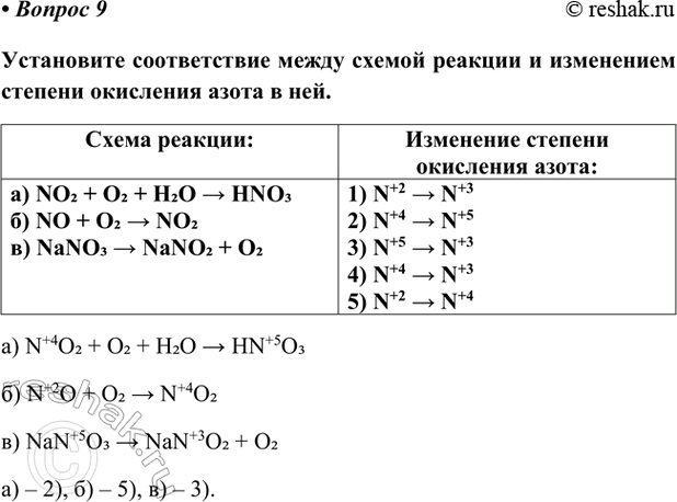 Изображение Параграф 70 Вопрос 9 ГДЗ Габриелян Остроумов 9 класс (Углубленный)