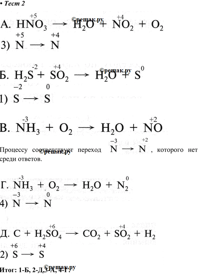 Установите соответствие между схемой реакции и изменением степени окисления восстановителя i2 hno3