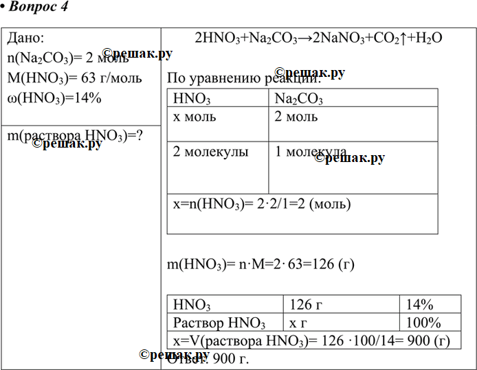 4.      (  HNO3    14%),     2   .2HNO3+Na2CO3 =...