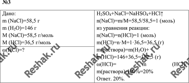 ����������� 3. ������������, ������� �������� ��� �������������� ������� ����������������� ������ ������� � 58,5 � ������� ������, ���������� � 146 � ����. ���������� �������� ����...