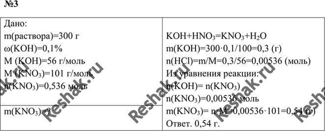 Образец меди поместили в 40 г раствора с массовой долей азотной кислоты 63