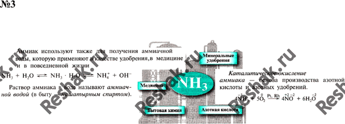 Изображение проявляется в парах растворителя аммиака в вытяжных шкафах при