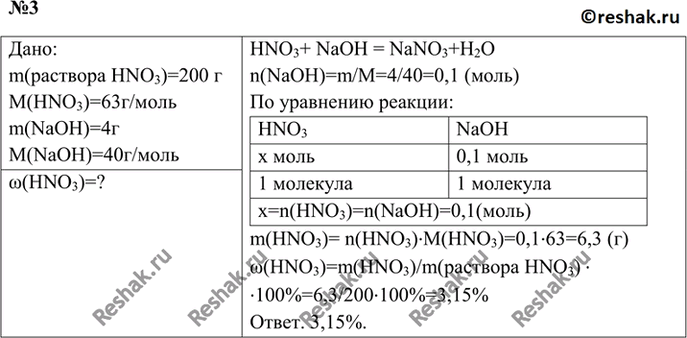 Образец меди поместили в 40 г раствора с массовой долей азотной кислоты 63