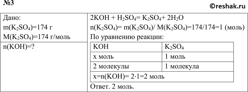 В схеме уравнения реакции x koh y k2so4