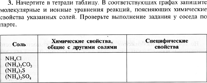 Составьте уравнения реакций согласно схеме 16 обсудите