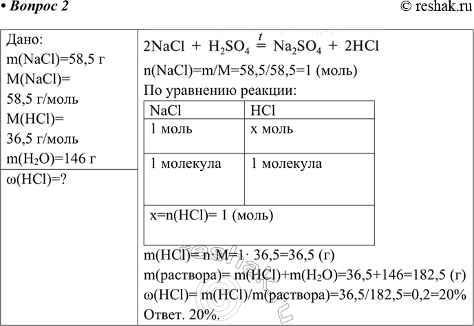 ����������� 2. ������������, ������� �������� ��� �������������� ������� ����������������� ������ ������� � 58,5 � ������� ������, ���������� � 146 � ����. ���������� �������� ����...