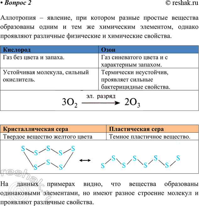 ����������� 2. �������� �������� ��������� � �����, ��������������� � ������������ ����. �� ���� �������� �������� �������� ������� ����������.���������� � �������, ��� �������...