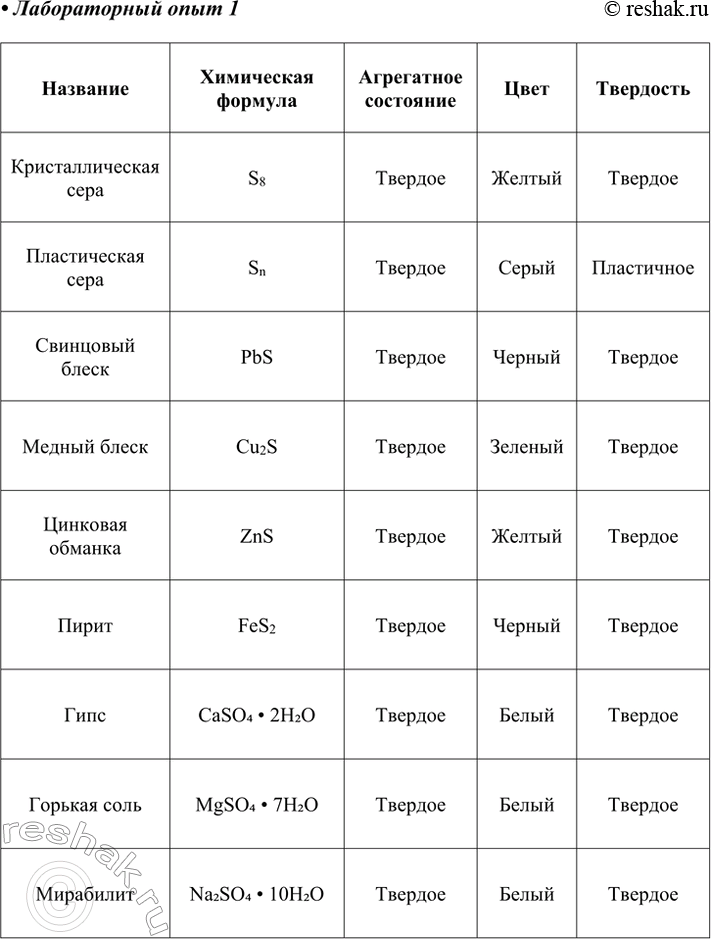 ����������� ������������ ����. ������������ � ��������� ���� � � ��������� ��������������������� �������� ��� ������� ���� � � ��������� ����������.� ��������������� ��������...