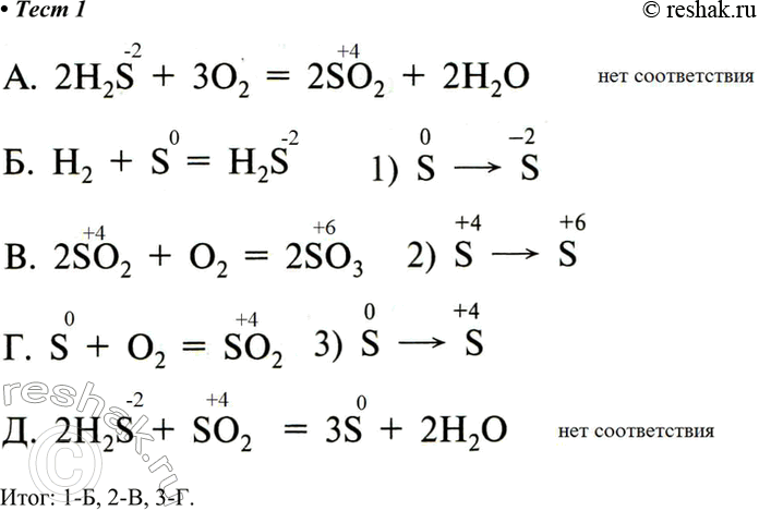 ����������� 1. ���������� ������������ ����� ���������� ������ ���������� ������� � ��������, �������������� �.����: 1-�, 2-�,...