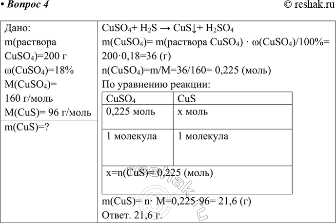 ����������� 4. ����������� ���������� ����� 200 � �������� �������� ����(��) (�������� ���� CuSO4 ����� 18%). ��������� ����� ������, ��������� � ���������� ���� �������.�����...