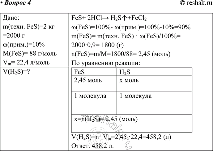 ����������� 4. ���������� ����� ������������ (�. �.), ��������������� ��� ������� ������� ������� � 2 �� �������� ������(II), ����������� 10% ��������.����� 1����:m(����....
