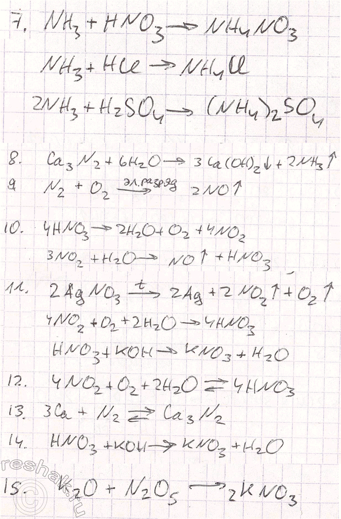 �������������� �����������