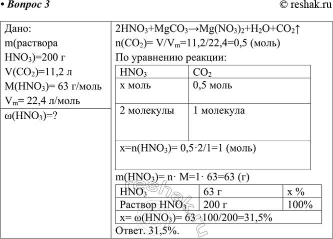 ����������� 3. ��������� �������� ���� (� ���������) ������� �������, ���� � ���������� ���������� ���������� ������� ����� 200 � �������� ���� ������� � ���������� ������ ����...