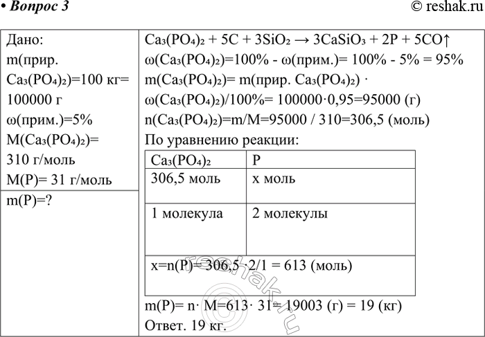 ����������� 3. ��������� ����� �������, ����������� �� 100 �� ���������� ������� �������, ����������� 5% ��������.����� 1����:m(����. Ca3(PO4)2)=100 ��= 100000...
