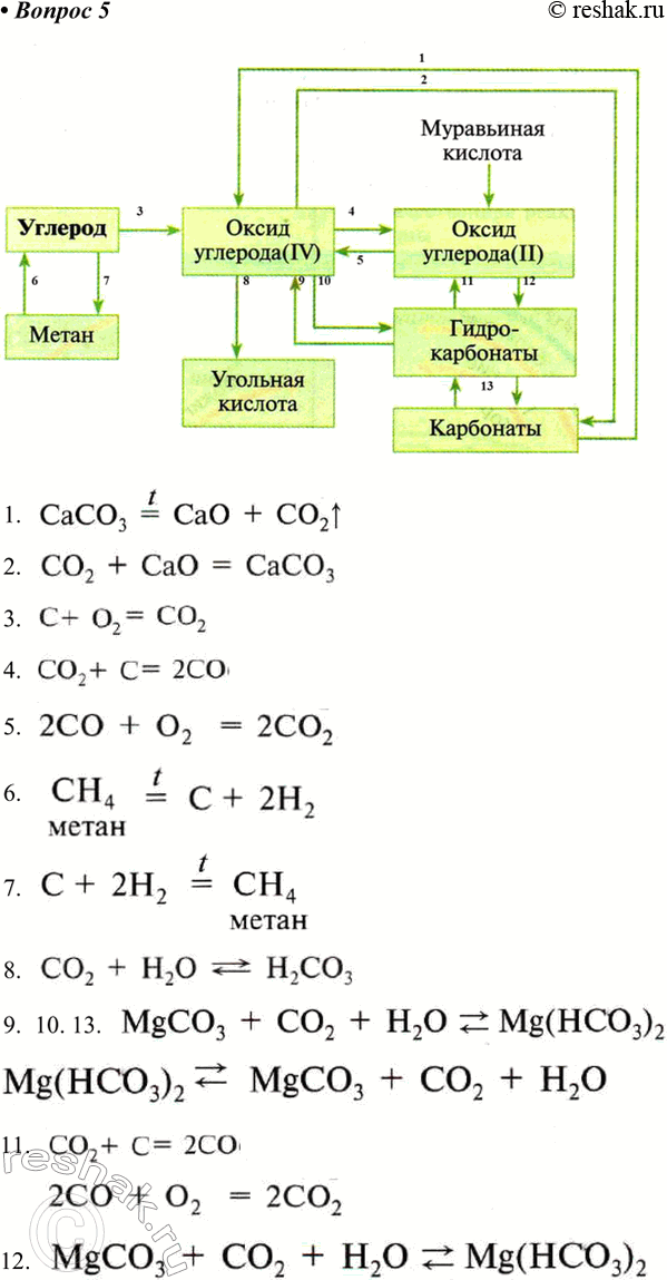 ����������� 5. ��������� ��������� ������� �������� ����� 12. ��������� ���������� ����� ������� � ������ �� ����� � ������� ���...