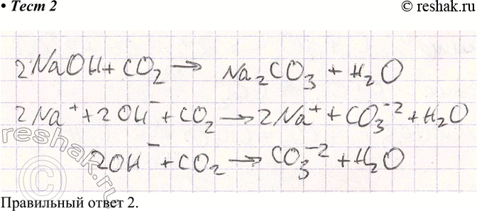 ����������� 2. ������������ ������� ��������� ��2 + 2��- = �2� + �� ������������� ���������� ������� �����1) ������� �������� � ���������� �������2) ����������� ������ � �������...