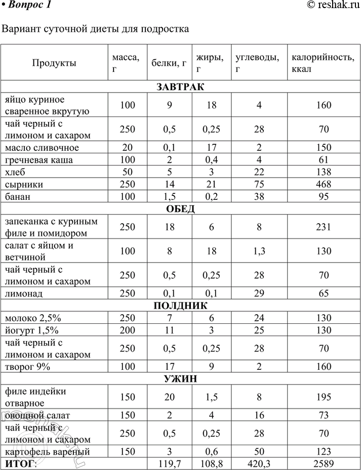 ����������� 1. ��� ��������� � �������� 14�16 ��� �������� ����� ���������� ������� �� ������ ��������� 2600 ����. ��� ���� ����� ������������� ����� ������ ���������� 100�120 �,...