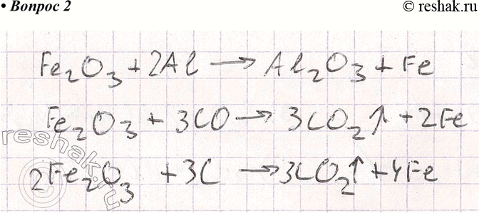 ����������� 2. ���������� ��� ������� ��������� ������ �� �������� ���� Fe2O, � �������������� ��������� ���������������. �������� ���������...