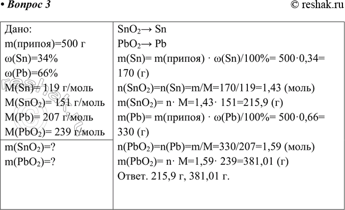 ����������� 3. ����������� ����� ������ ������ � ������ �����, ����������� ��� ��������� 500 � ������, ���������� �� 34% ����� � 66% ������.����:m(������)=500...