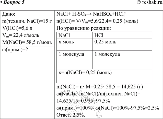 ����������� 5. ��� ��������� 15 � ����������� ���������� ���� ����������������� ������ �������� ���������� 5,6 � ���� (�. �.). ����������� �������� ���� (� ���������) �������� �...