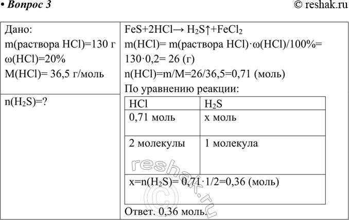 ����������� 3. ����������, ����� ���������� ������������ (����) ���������� ��� �������������� �������� ������(��) � ������� �������� ������ 130 � (�������� ���� ��l �����...