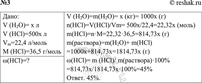 ����������� 3. � ����� ������ ���� ��� ��������� ����������� ������������ �������� 500 ������� �������������. ��������� �������� ���� ������������� (� ���������) � ����������...