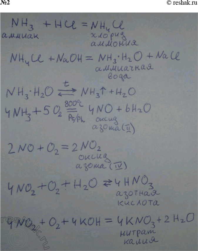 ����������� 2. ��������� ��������� ������� �������� ����� 9. �������� ���������� ������� � ������� ��...