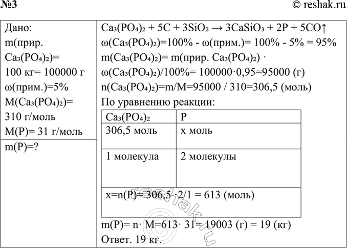 ����������� 3. ��������� ����� �������, ����������� �� 100 �� ���������� ������� �������, ����������� 5% ��������.����� 1����:m(����. Ca3(PO4)2)=100 ��= 100000...