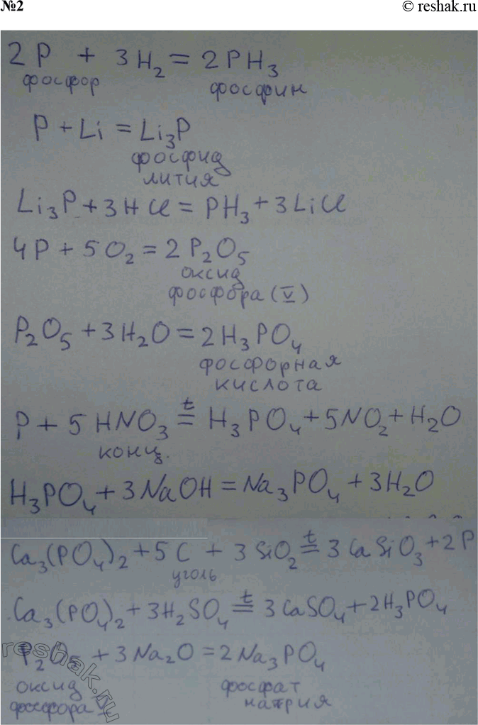 ����������� 2. ��������� ��������� ������� �������� ����� 10. �������� ���������� ������� � ������� ��...