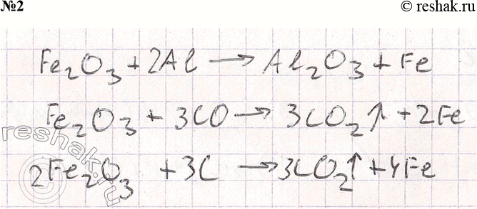 ����������� 2. ���������� ��� ������� ��������� ������ �� �������� ���� Fe2O, � �������������� ��������� ���������������. �������� ���������...
