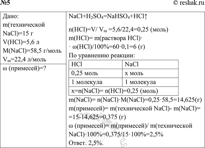 ����������� 5. ��� ��������� 15 � ����������� ���������� ���� ����������������� ������ �������� ���������� 5,6 � ���� (�. �.). ����������� �������� ���� (� ���������) �������� �...